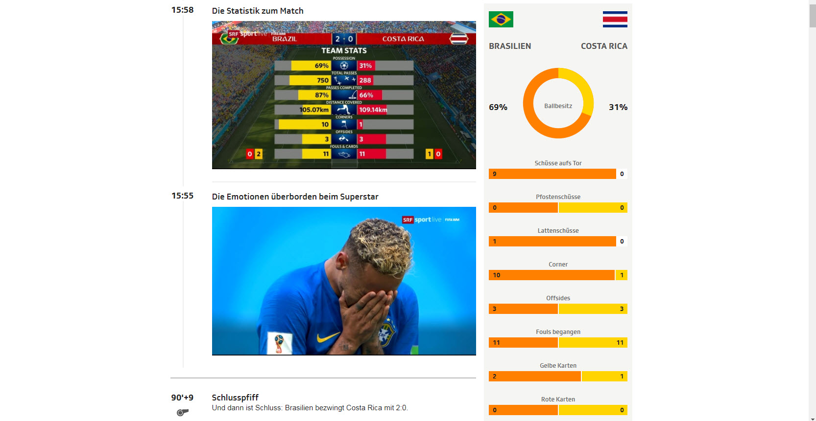 So geht WM-Live-Tickern Zu Besuch im SRF-Sport-Newsroom