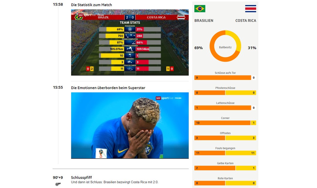 Screenshot vom Liveticker mit Statistik zum Spiel Brasilien - Costa Rica und weinendem Neymar